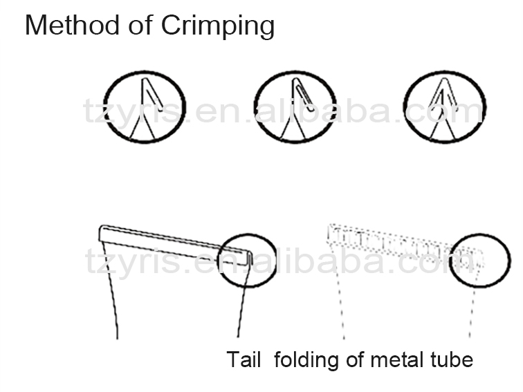 method of crimping